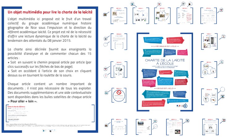charte