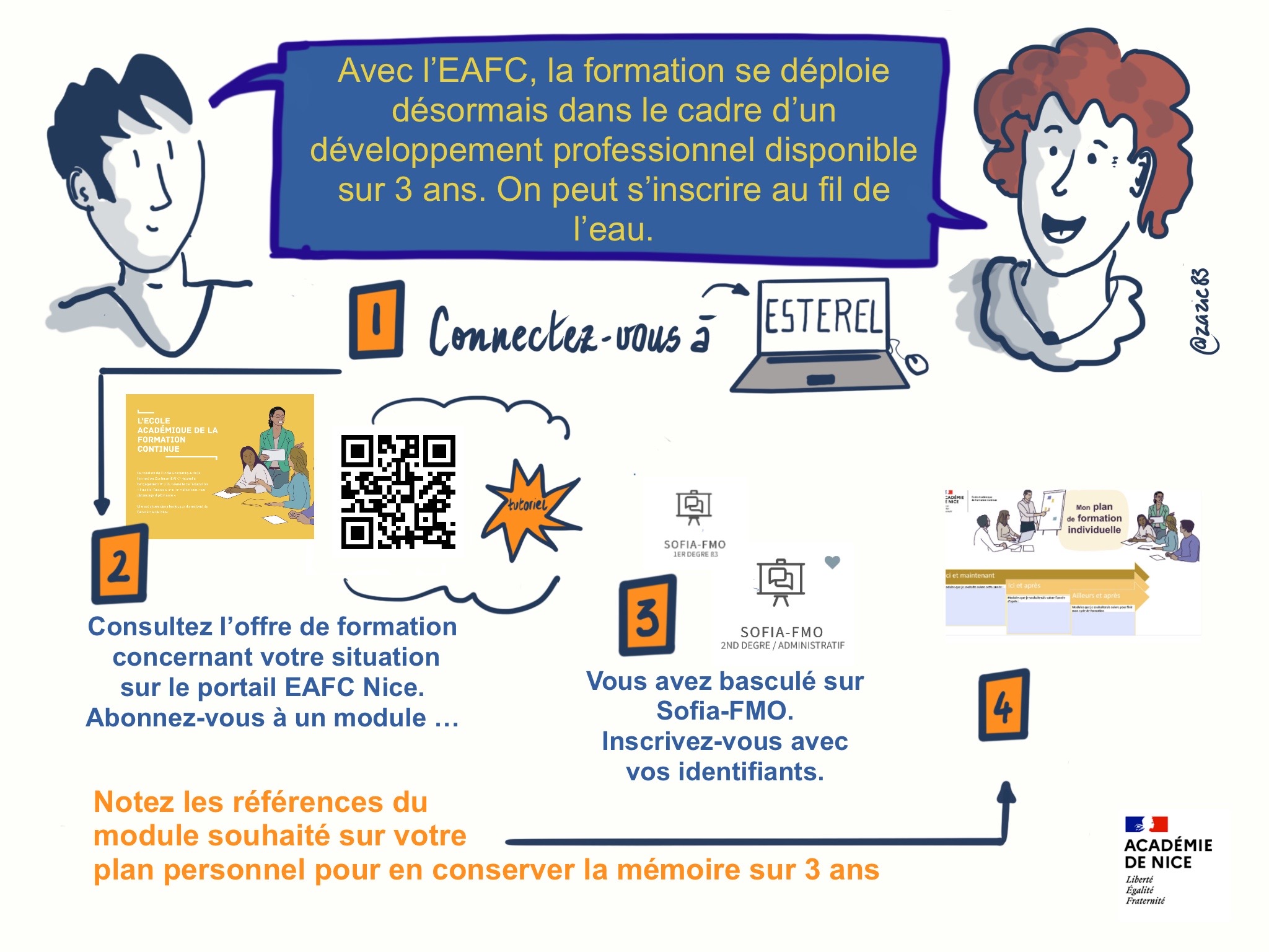 eafc1