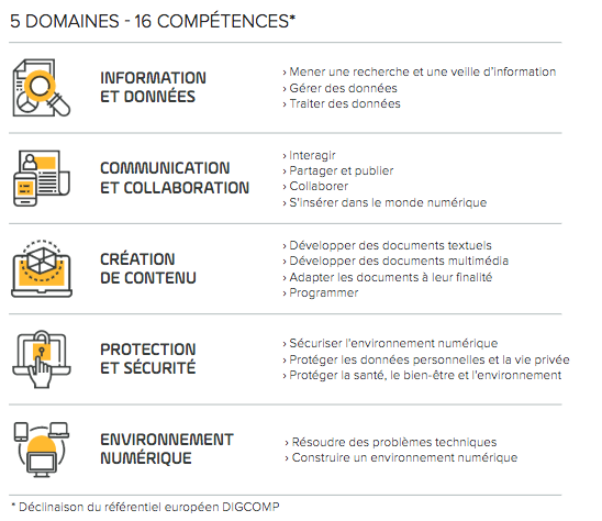 Compétences-PIX.png