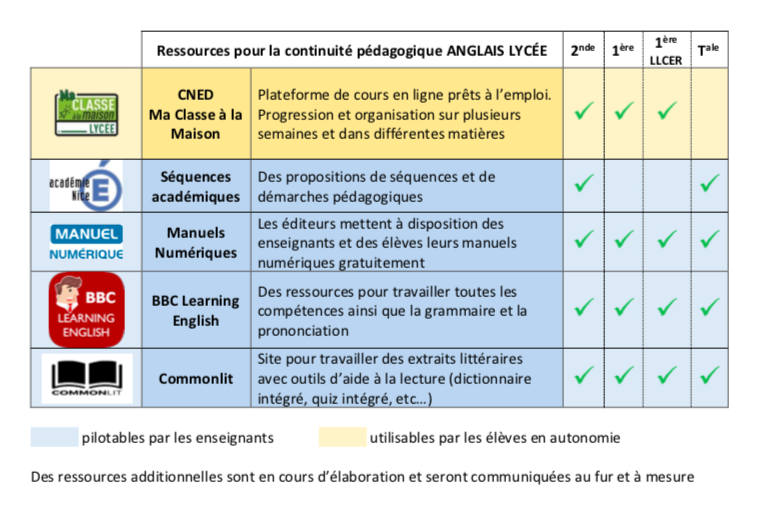 Capture d’écran 2020-03-18 à 18.29.06.png