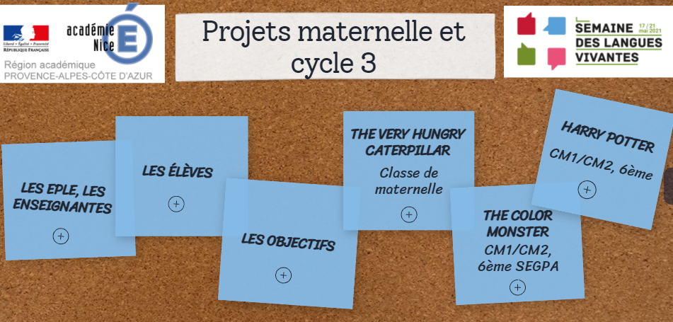 Projets maternelle et cycle 3 pour la Semaine des Langues – Site