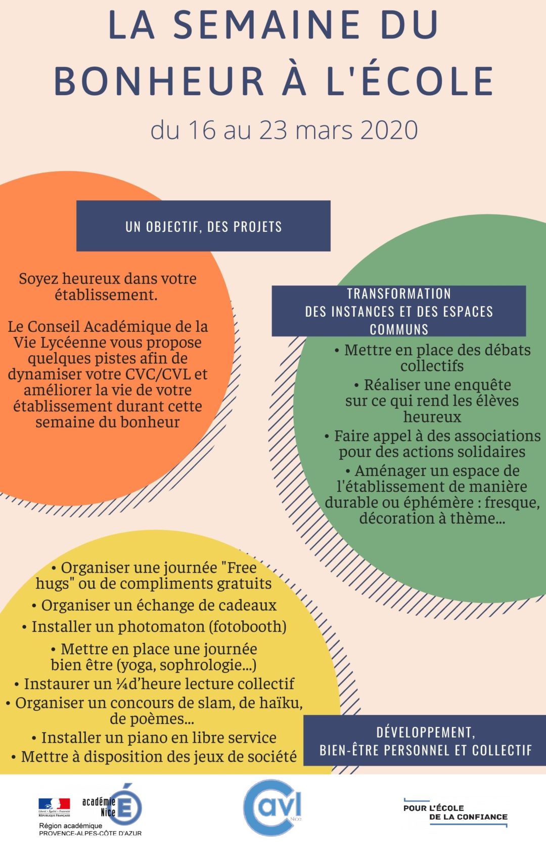 Infographie semaine du bonheur à l’école | Le site des Conseillers