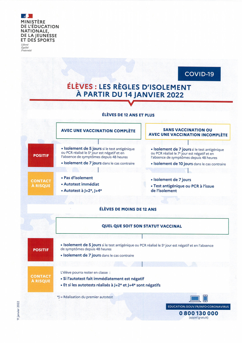 Infographie-COVID-2-au-14-01