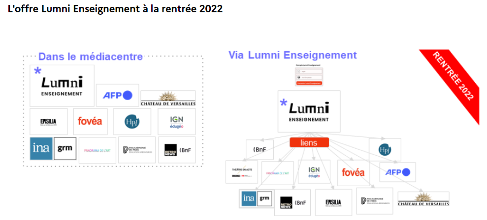 Capture décran 2022 05 31 174105