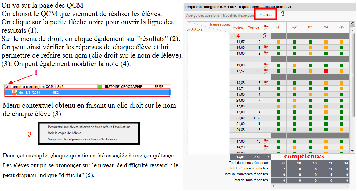 modifier QCM