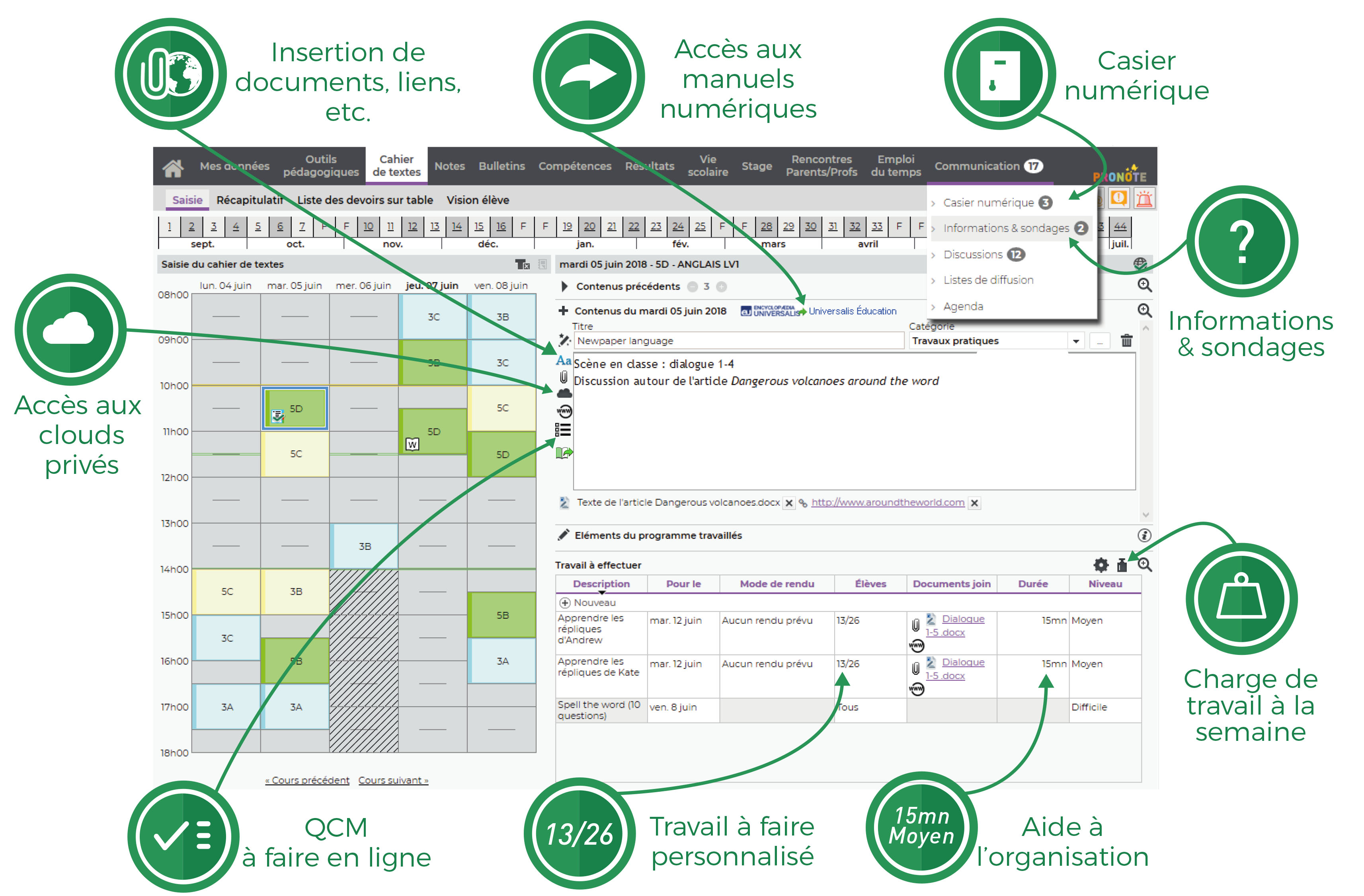 cahier de textes