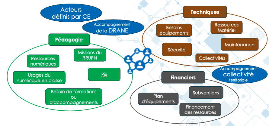 Capture décran 2025 10 10 à 11.53.31