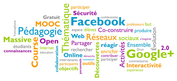 nuage reseaux sociaux