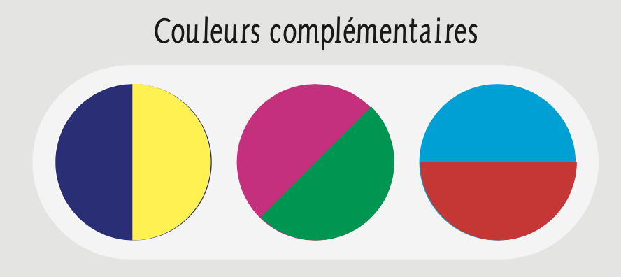 Le Vocabulaire Des Couleurs ARTS VISUELS PREMIER DEGR 06