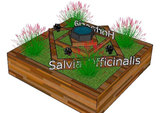 Modèle 1 de jardinière