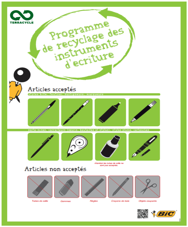 Objets récupérables par TerraCycle