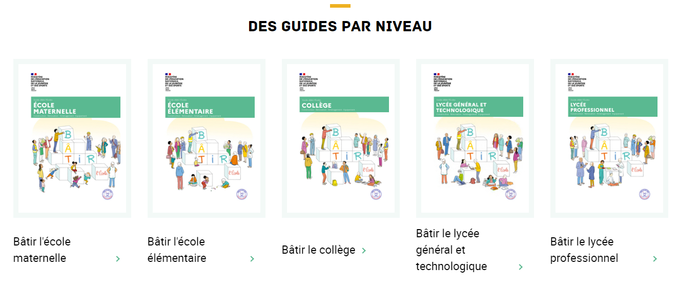 Bâti scolaire par niveau