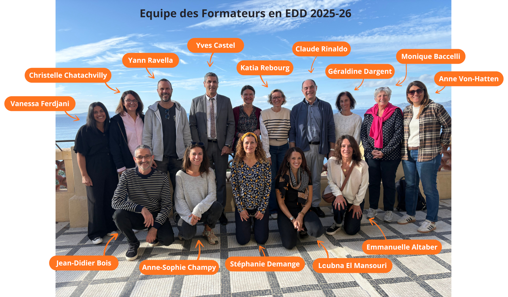 Equipe de formateurs EDD 2025-2026 Equipe de formateurs EDD 2025-2026