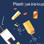 PAL : Plastique à la loupe