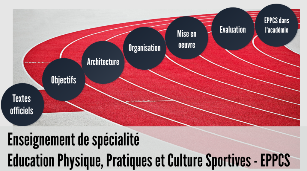 l'Actualité N°1 de L'EPS dans l'académie de Nice