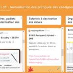 Mutualisation des pratiques des enseignants de la circonscription ASH