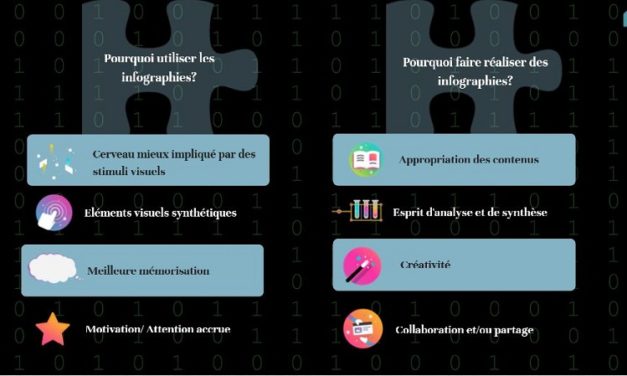 Information, numérique et visualisation