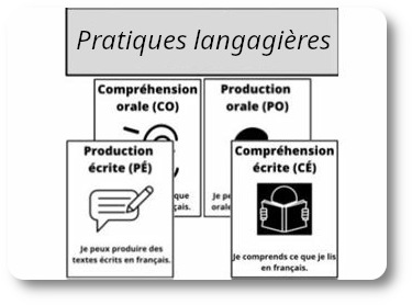 pratlangage
