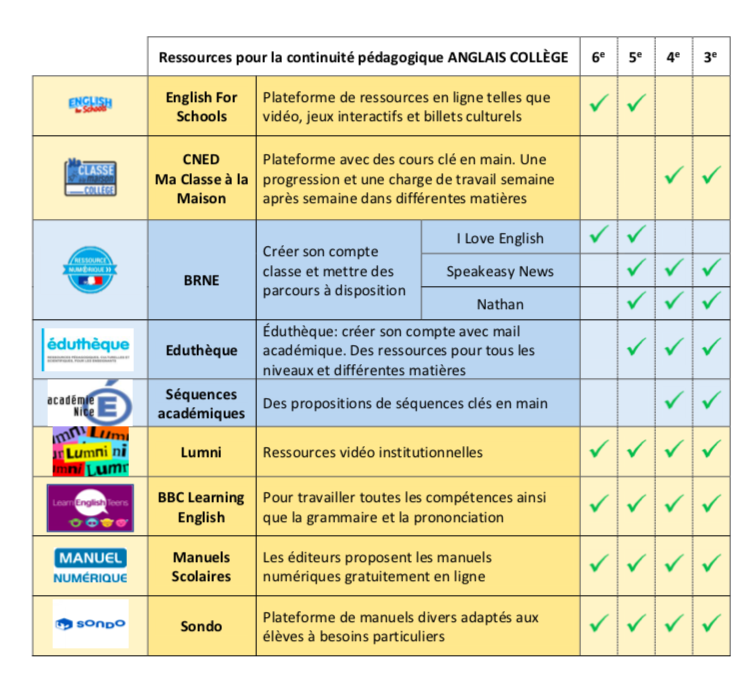 Capture d’écran 2020-03-18 à 18.28.56.png