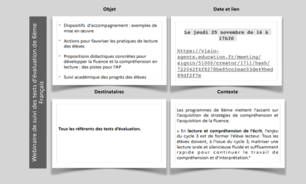 Visioconférence sur le suivi des tests de français