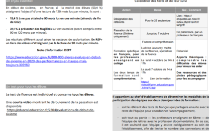 Fiche français fluence et compréhension – septembre 2021-