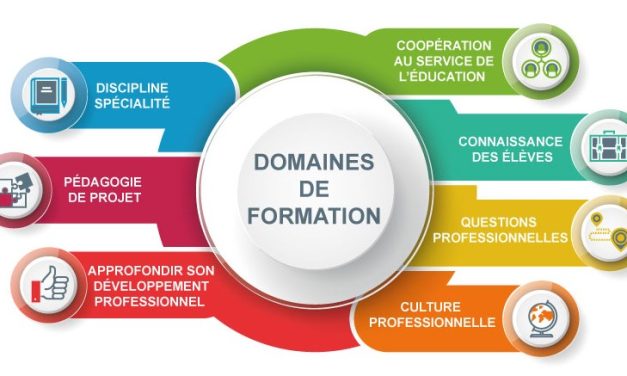 Programme académique de formation continue 2023-2024