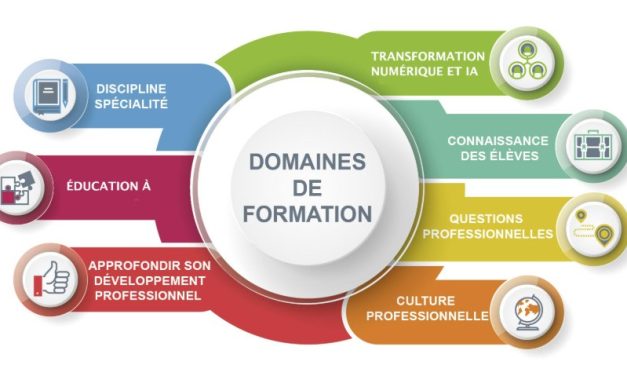 NOUVEAU PROGRAMME ACADÉMIQUE DE FORMATION 2025