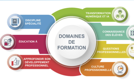 OFFRE DE FORMATION 26-27