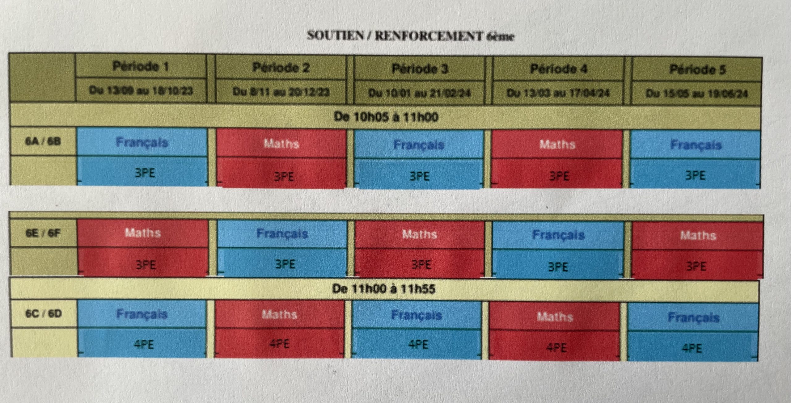 tableau structure