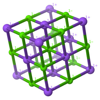 Cristaux De Sel Réalistes, Ingrédients De Cuisine Minéraux 3d. Grains De  Cristal De Salaison Comestibles, Épices Et Herbes. Cuillère En Métal Et  Shaker En Verre Ensemble De Vecteurs Concis De Poudre De