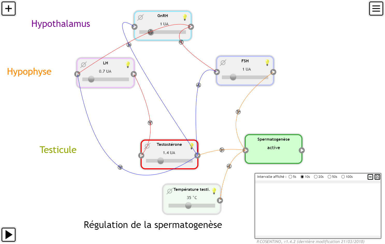 Https Www Pedagogie Ac Nice Fr Svt Productions Systeme Solaire Edu'modèles (module analytique), un logiciel pour modéliser en SVT –  Sciences de la Vie et de la Terre