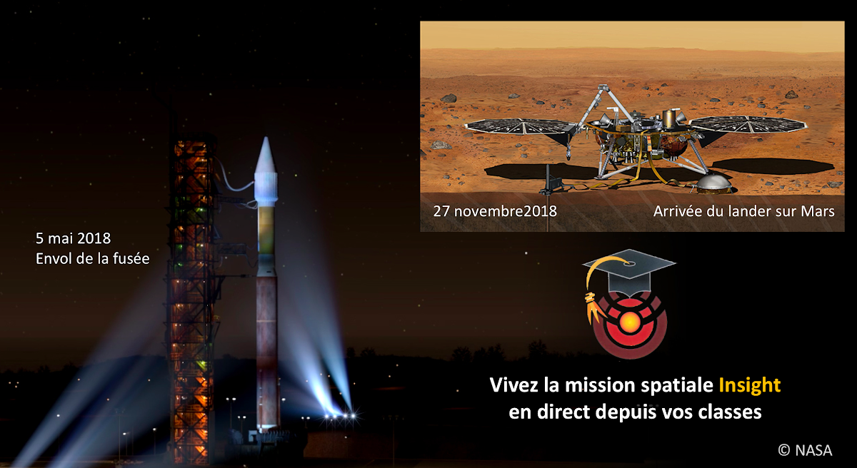 nom de mission spatiale - nom des missions spatiales
