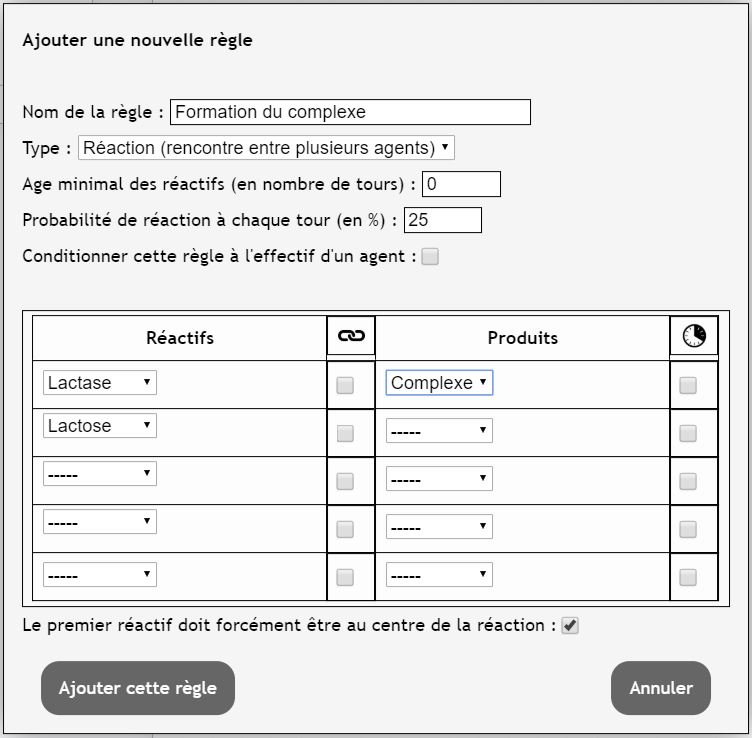 Modelisation Multi Agents Avec Edu Modeles Principe Technique Et Interet Pedagogique Sciences De La Vie Et De La Terre